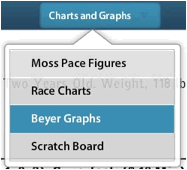 Beyer Speed Figures Chart